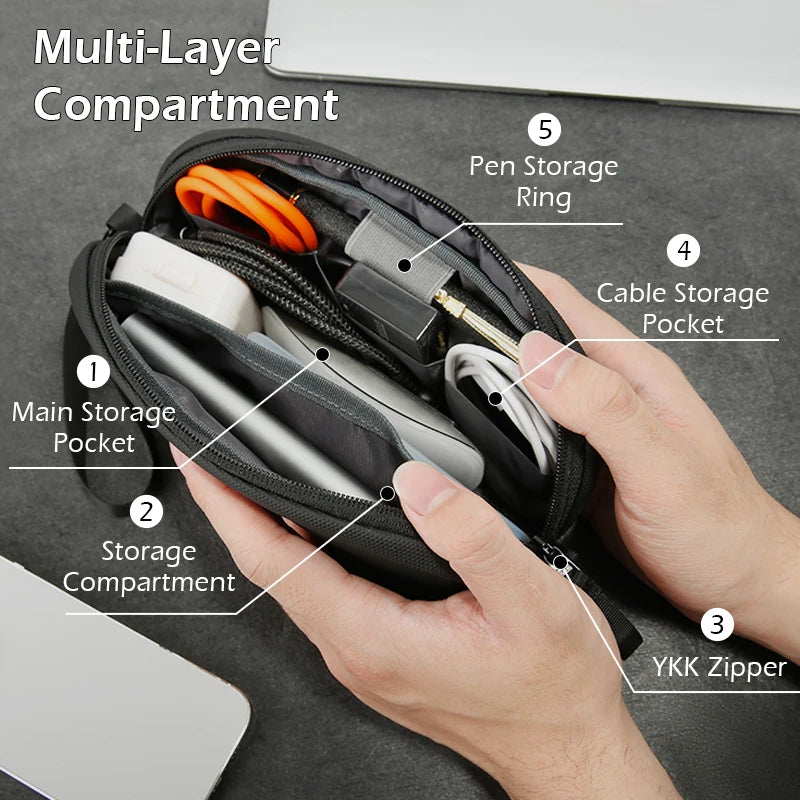 BANGE Travel Organizer Bag Power Bank Mini Pouch — product photo 4 of 6