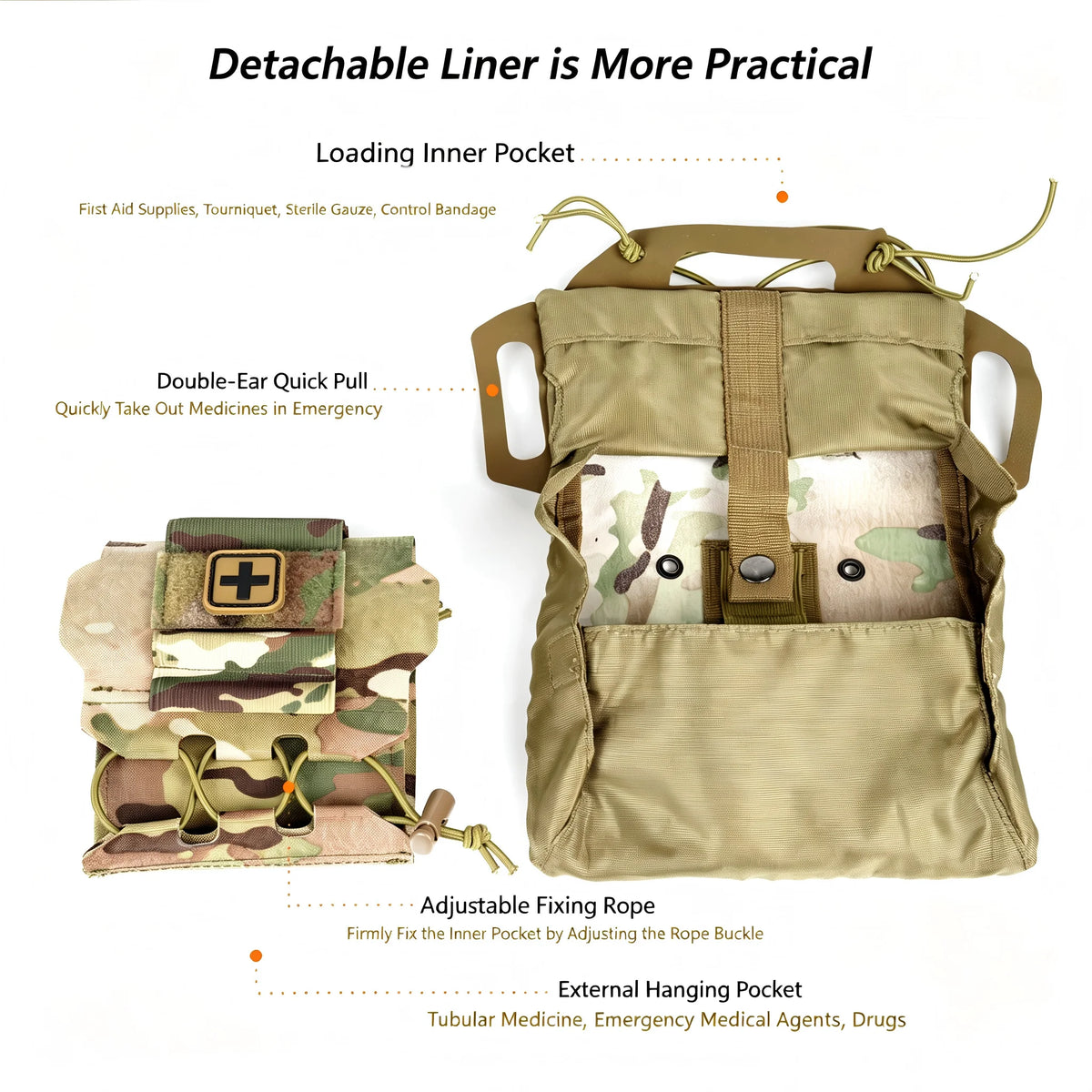 Quick‑Pull Outdoor Medical Pouch — product photo 3 of 6
