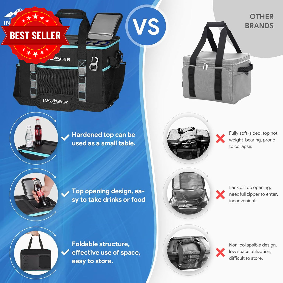 Soft Cooler Bag with Hard Shell & 2 — product photo 6 of 12