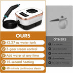 Steam Cleaner for Home — product photo 7 of 7
