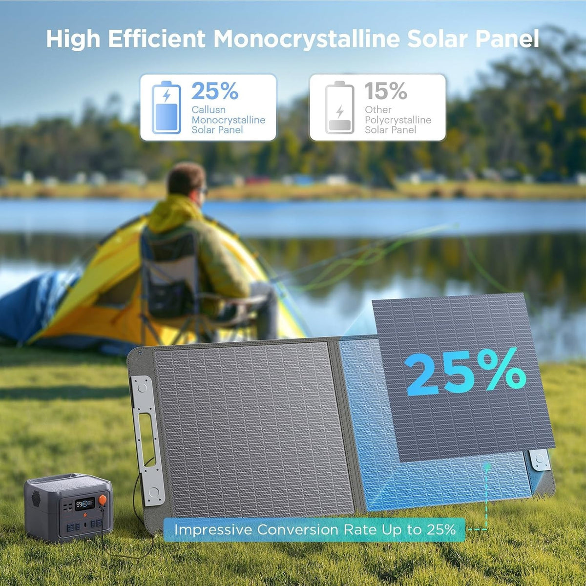 110W Portable Solar Panel — product photo 5 of 9