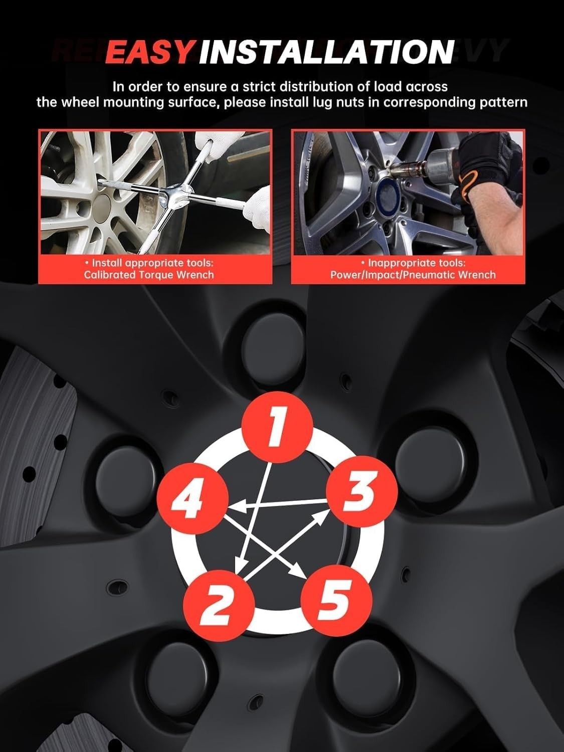 M14x1.5 Lug Nuts — product photo 2 of 7