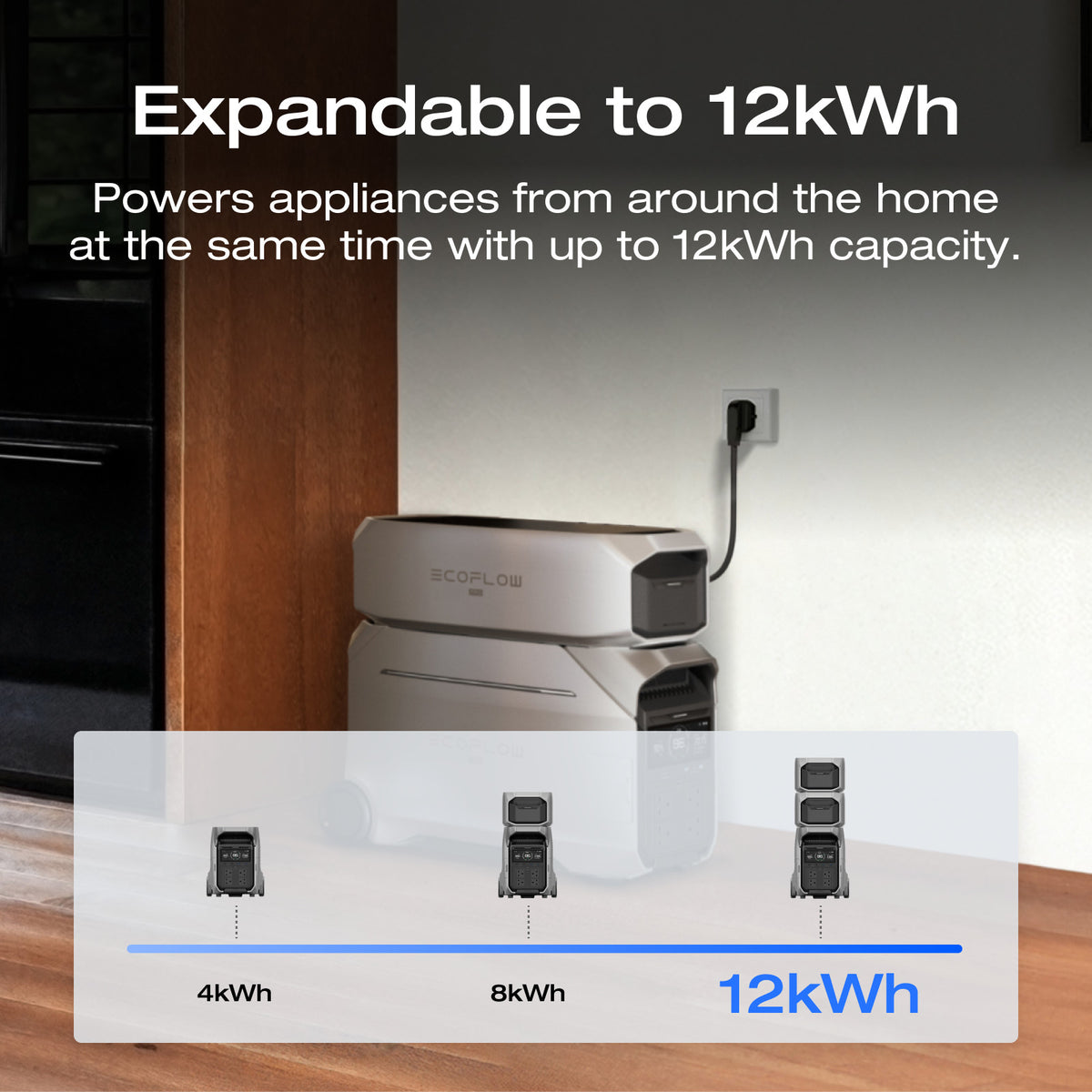 EF ECOFLOW DELTA Pro 3 Power Station — product photo 10 of 11