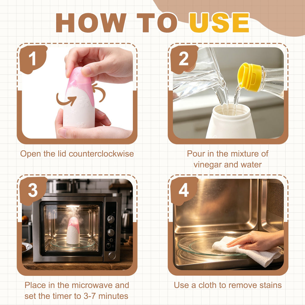 2pcs Microwave Steam Cleaner — product photo 4 of 7