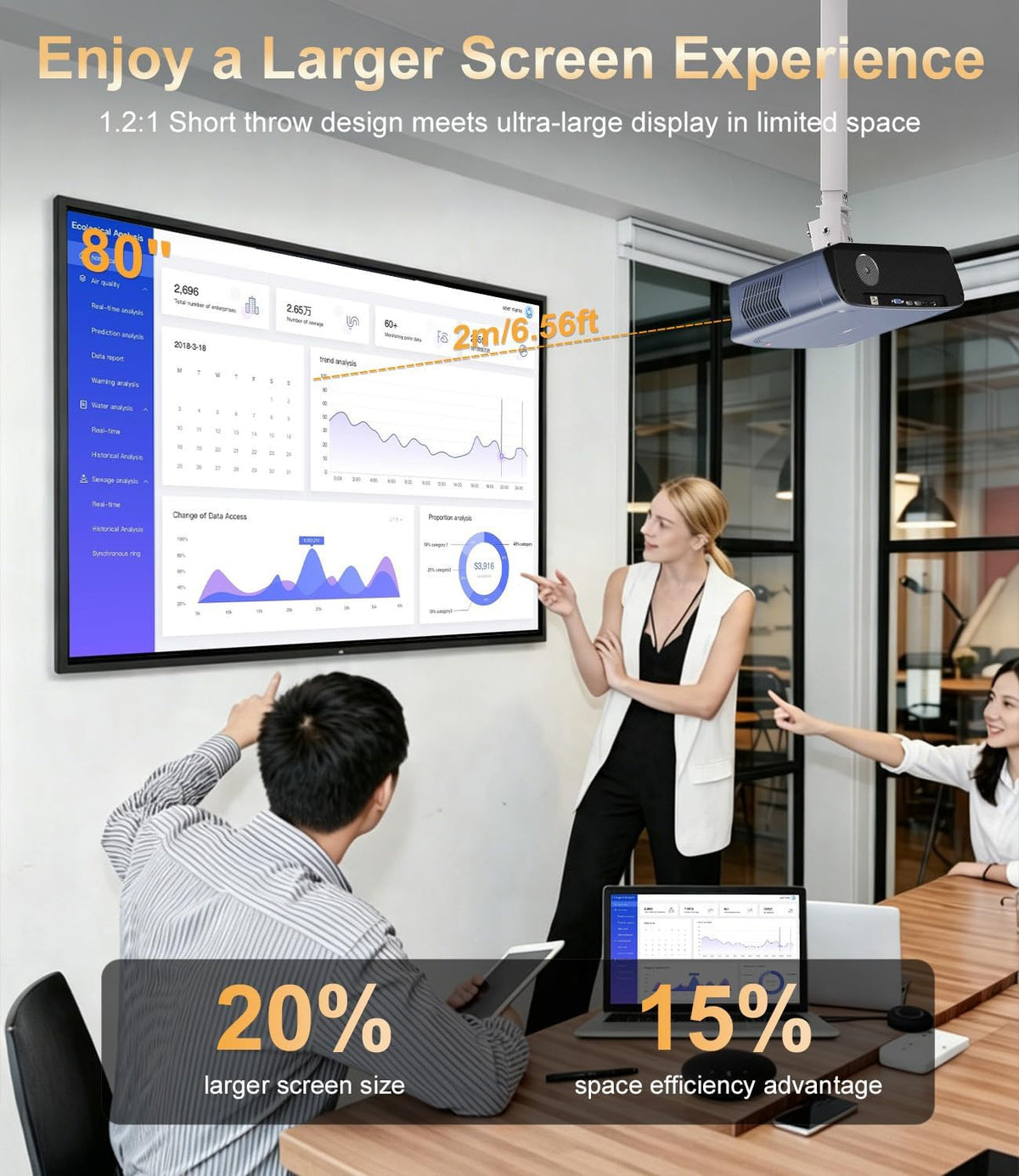 4K Google TV Projector