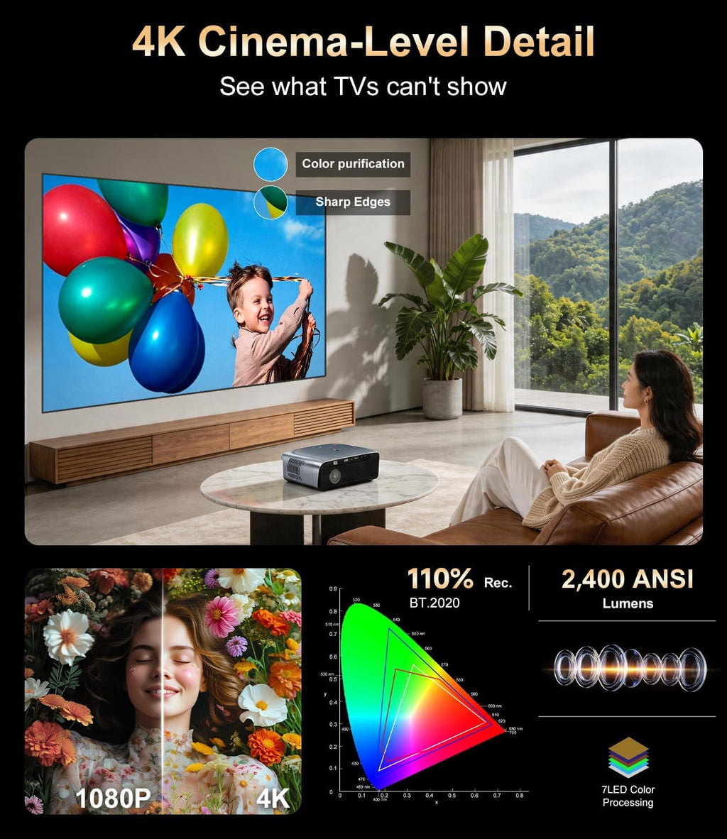 4K Google TV Projector