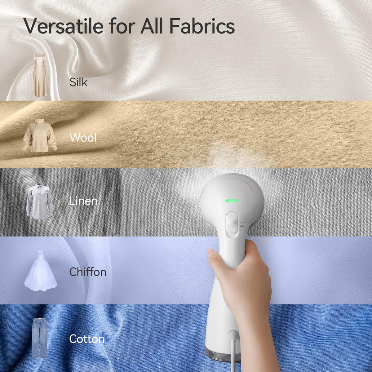 Steamer for Clothes Handheld Clothes Steamer with Large — product photo 5 of 9