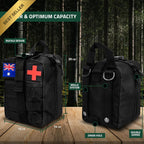 Survival Kit