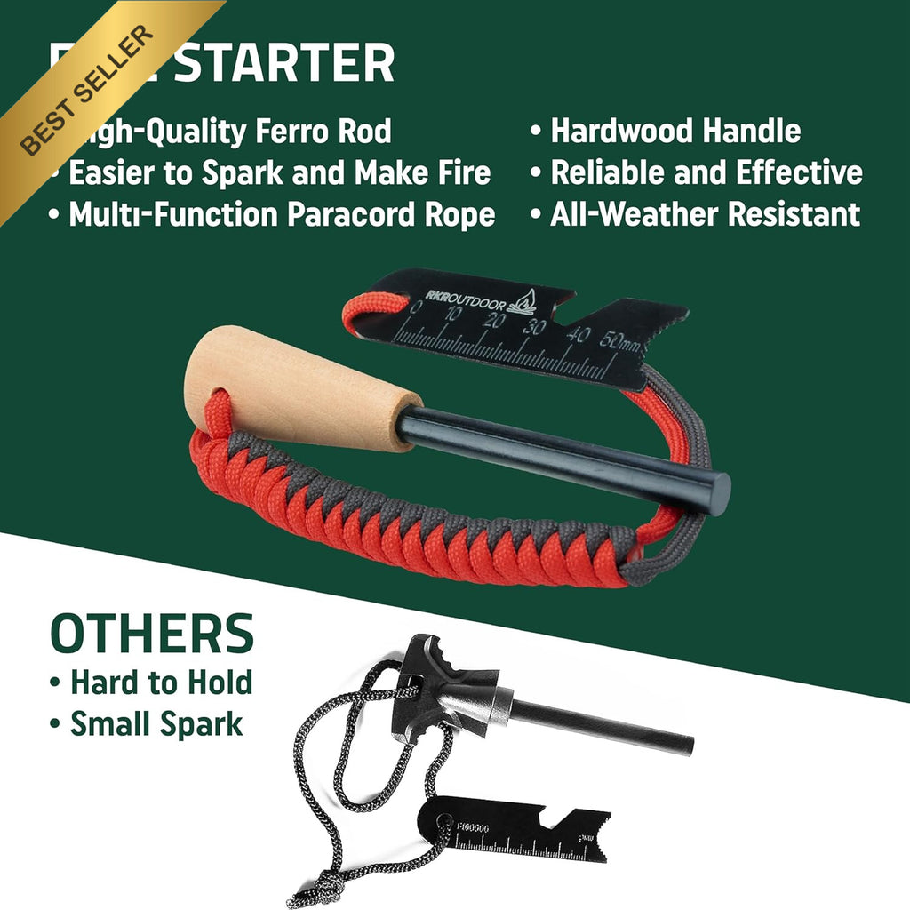 Survival Kit