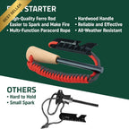 Survival Kit