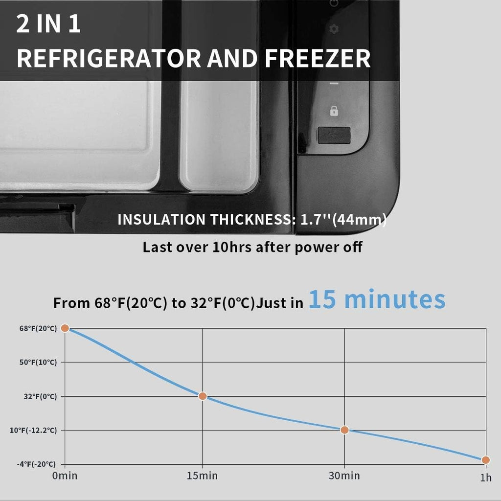 K25 25L Compressor Car Fridge Freezer — product photo 4 of 6