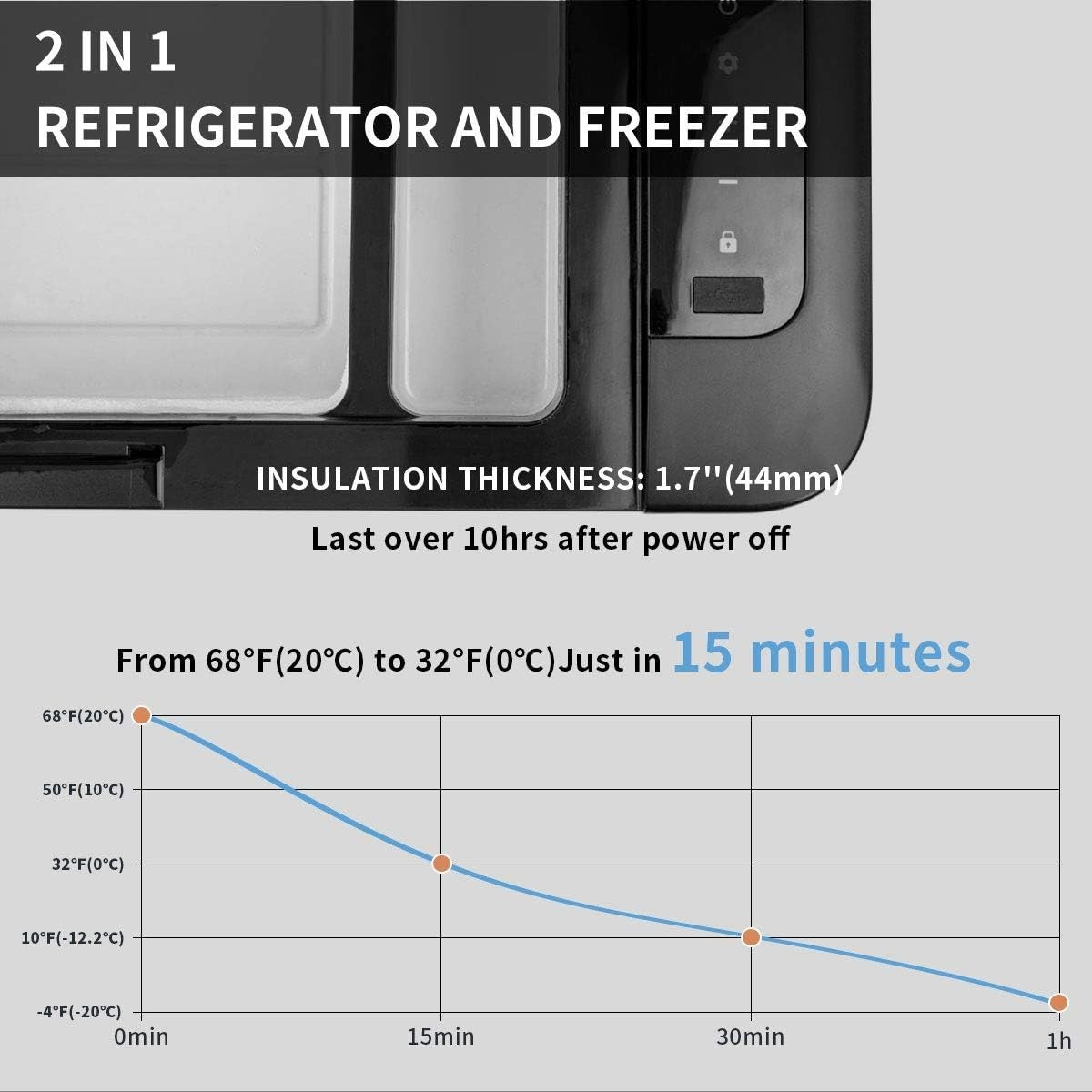 K25 25L Compressor Car Fridge Freezer — product photo 4 of 6