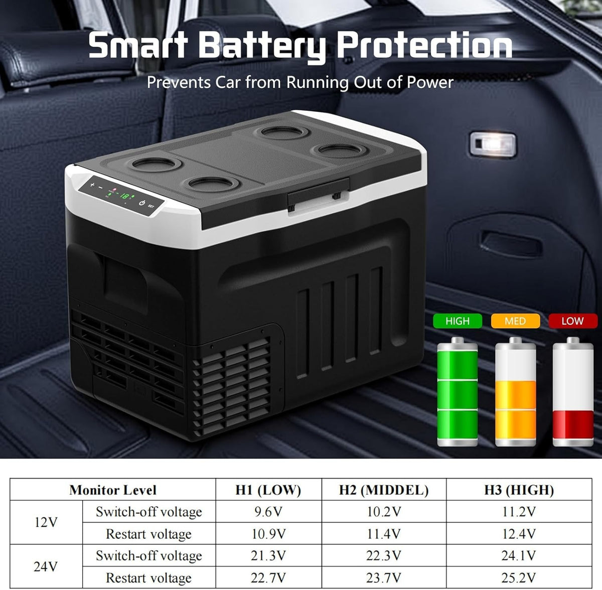 28L Car Fridge — product photo 5 of 8