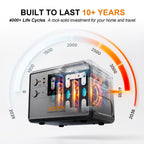 VoltX 2400W Power Station 2240Wh LiFePO4 + 600W — product photo 5 of 7
