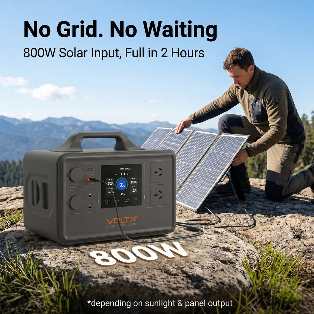 VoltX 1800W Power Station 1030Wh + 100W Solar — product photo 3 of 8