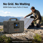 VoltX 1800W Power Station 1030Wh + 100W Solar — product photo 3 of 8