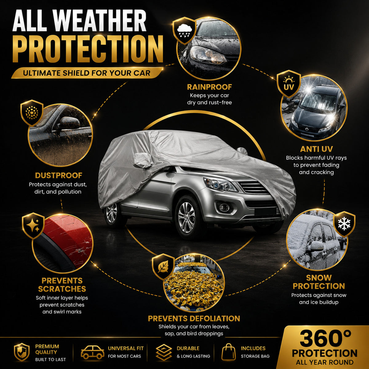 Custom Fit Waterproof Car Cover for 2016-2026 Alfa — product photo 6 of 8