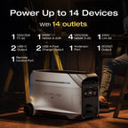 EF ECOFLOW DELTA Pro 3 Power Station — product photo 6 of 11