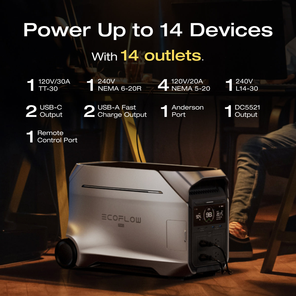 EF ECOFLOW DELTA Pro 3 Power Station — product photo 6 of 11