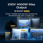 EF ECOFLOW DELTA Pro 3 Power Station — product photo 3 of 11