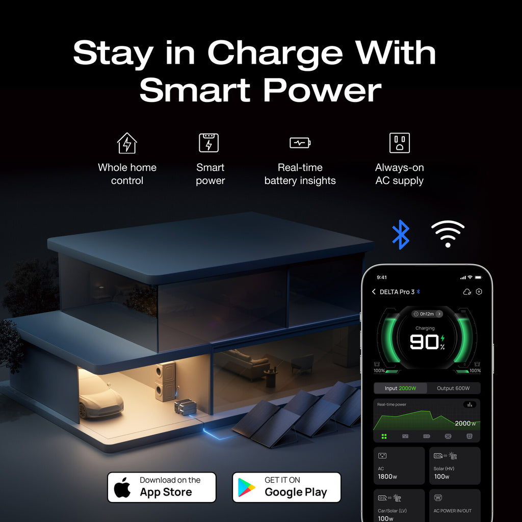EF ECOFLOW DELTA Pro 3 Power Station — product photo 5 of 11