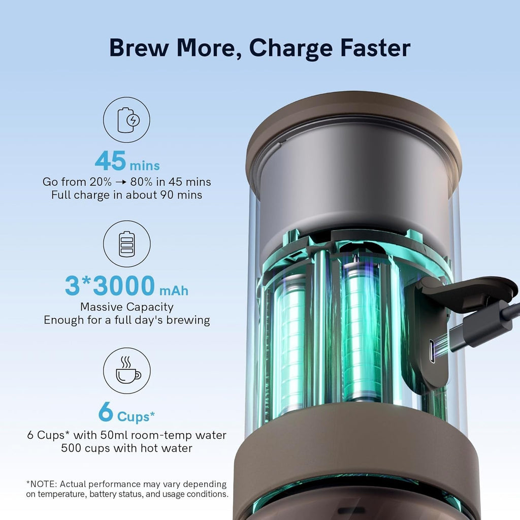 Mino Portable Electric Espresso Machine — product photo 5 of 8