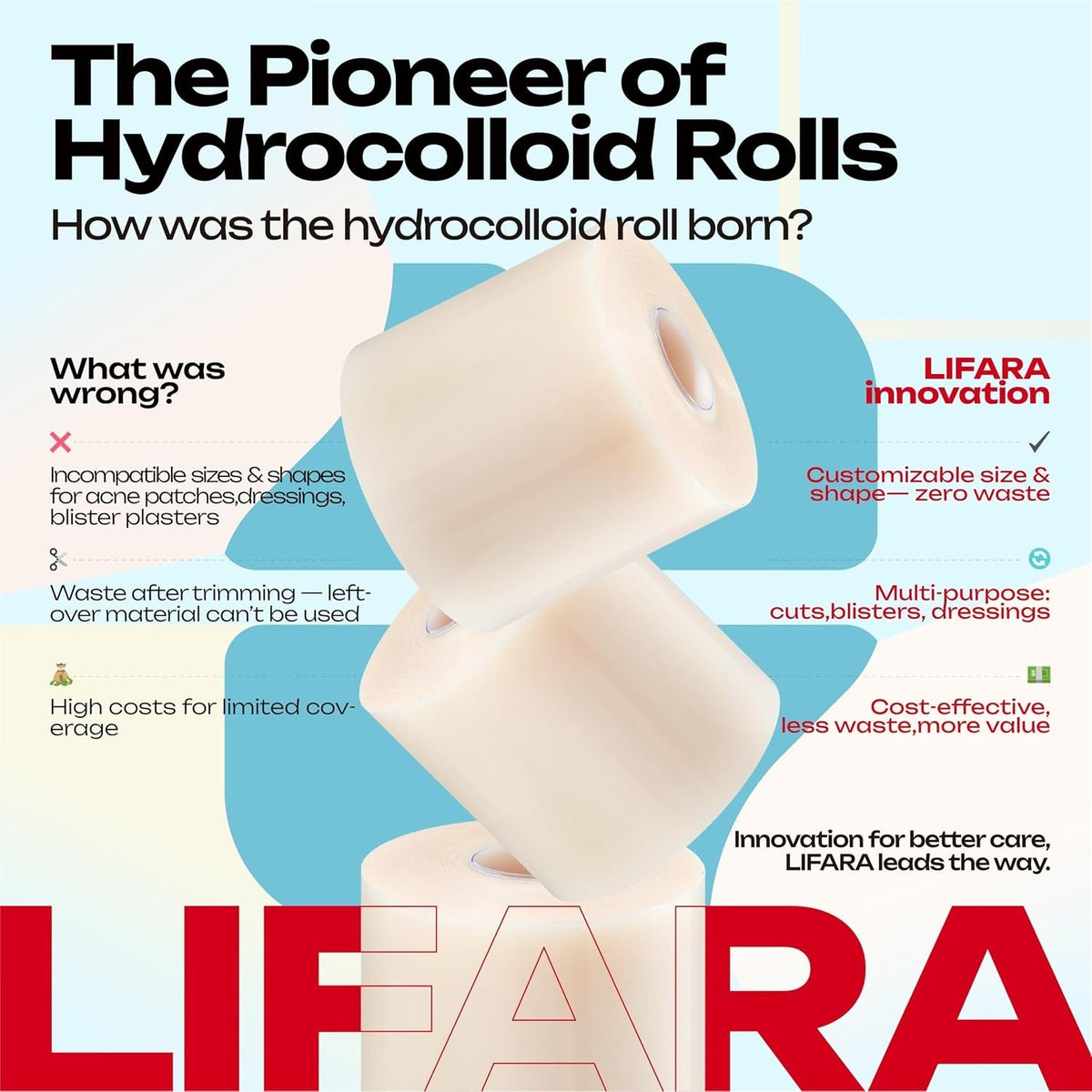 First Aid Essential: Hydrocolloid Roll — product photo 2 of 5