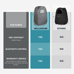 Portable Steam Sauna with Bluetooth Control — product photo 6 of 12