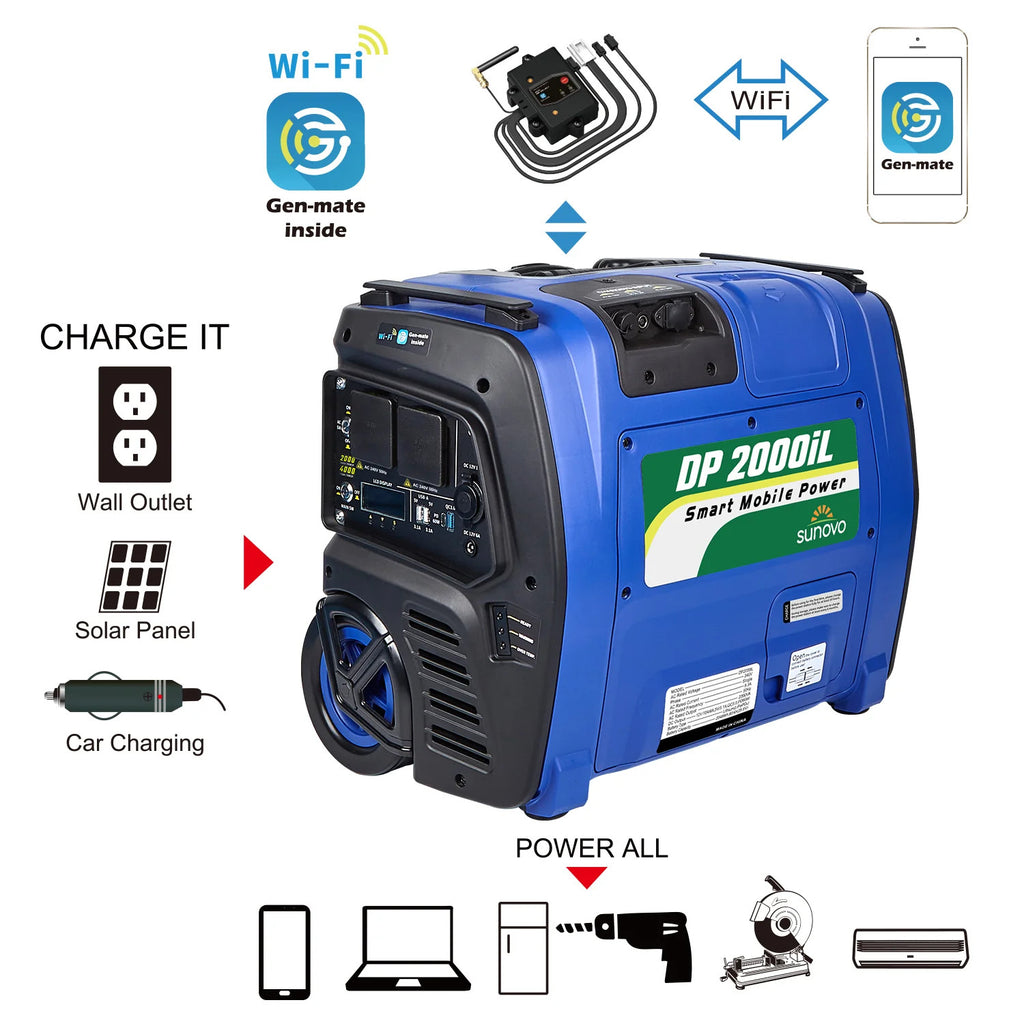 Samland 2000W Portable Power Station Solar Inverter Generator — product photo 2 of 9