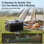 15L Portable Car Fridge Cooler & Warmer — product photo 3 of 7