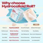 First Aid Essential: Hydrocolloid Roll — product photo 4 of 5