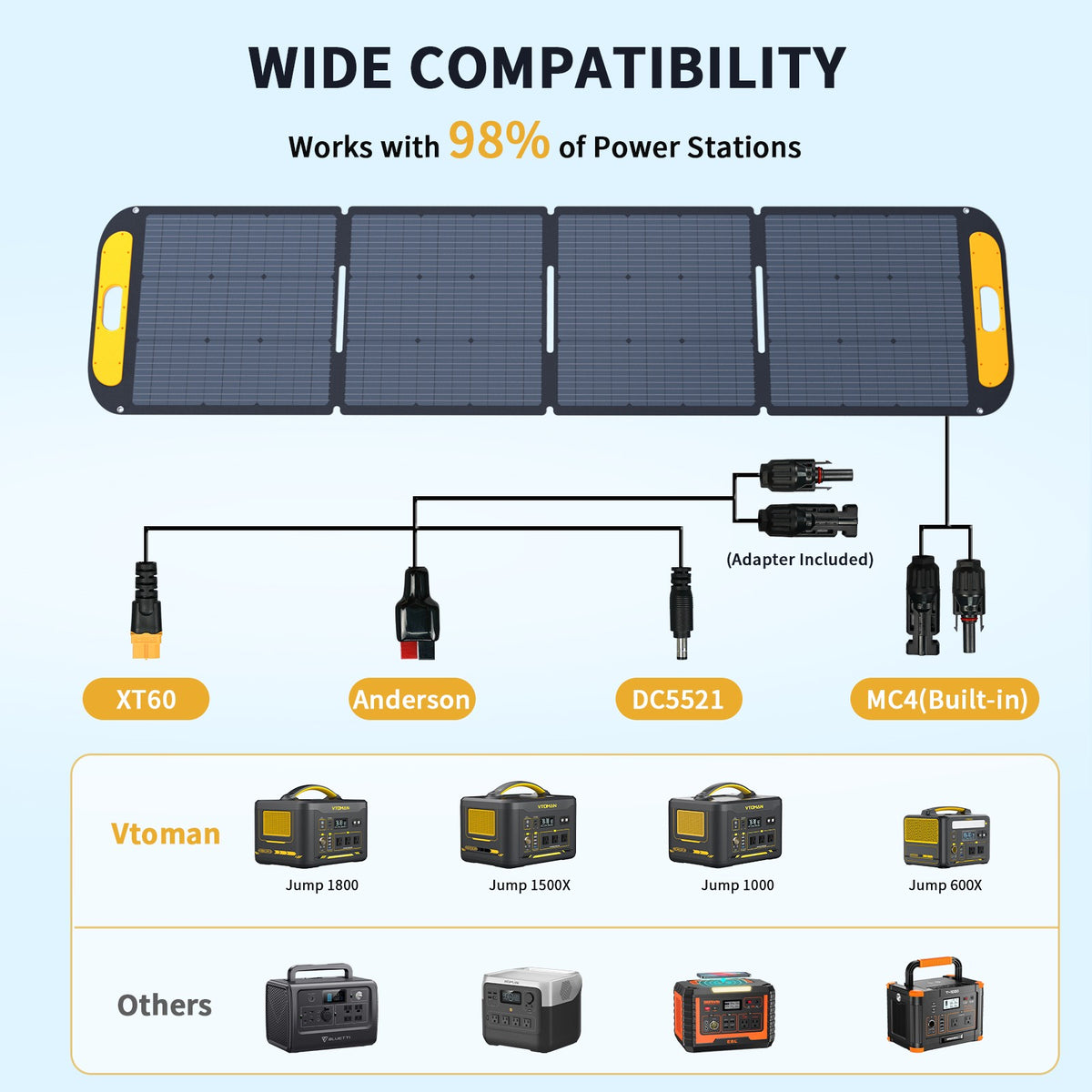 VTOMAN VS200 200W 19V Portable Solar Panel for — product photo 3 of 7