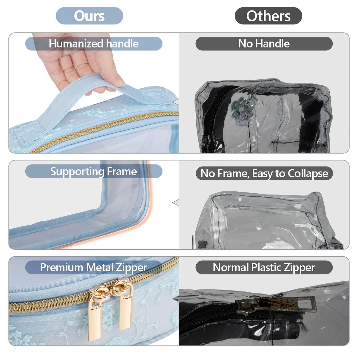 TSA Approved Toiletry Bag — product photo 5 of 8