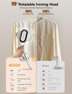 KopBeau Steamer for Clothes — product photo 6 of 8