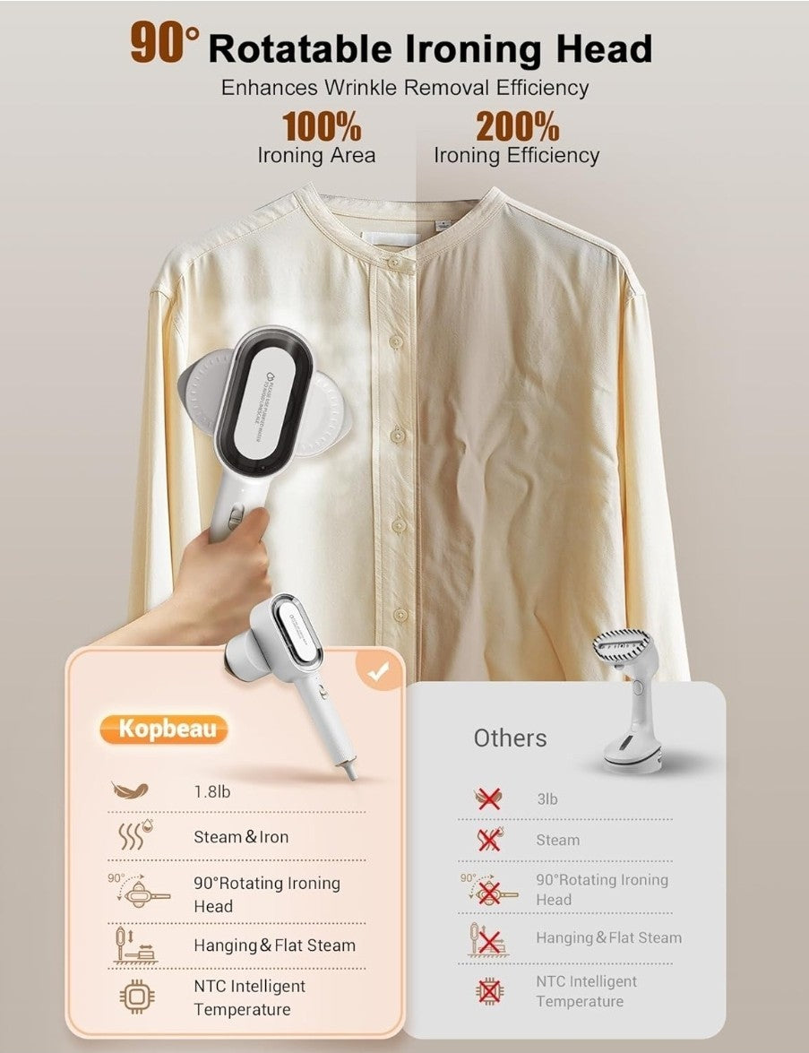 KopBeau Steamer for Clothes — product photo 6 of 8