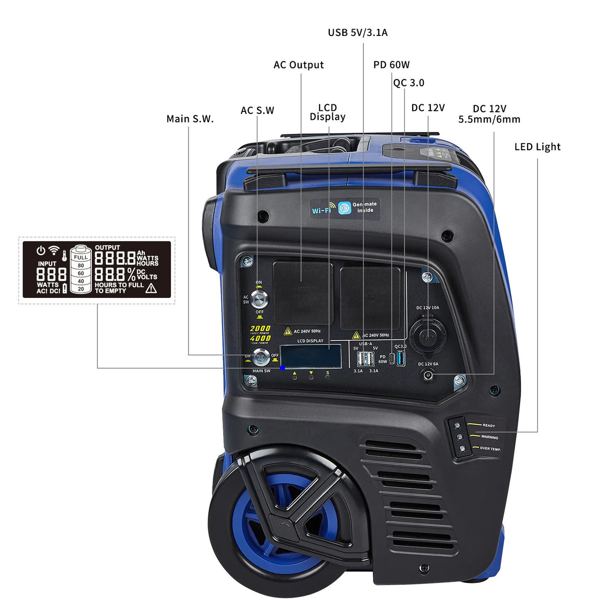 Samland 2000W Portable Power Station Solar Inverter Generator — product photo 5 of 9