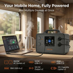 VoltX 1800W Power Station 1030Wh + 100W Solar — product photo 4 of 8